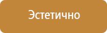 аптечка первой помощи работникам металлический шкаф